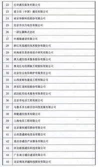 2018年中國通信網(wǎng)絡(luò)運營維護(hù)服務(wù)年會圓滿閉幕，信息系統(tǒng)運行維護(hù)服務(wù)受矚目